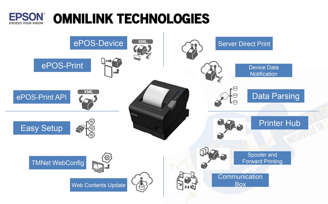 epson omnilink printer uses