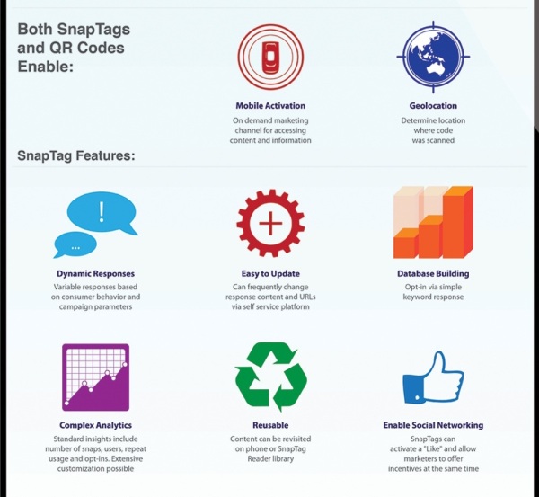 snaptags-vs-qr-codes-infographic_3